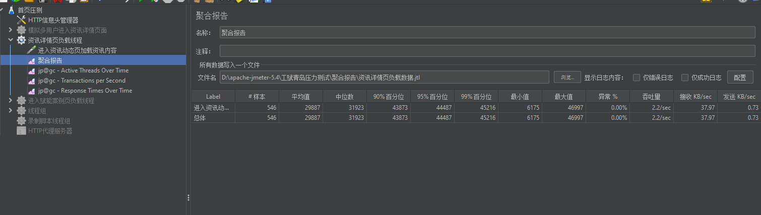 jmeter性能测试常用插件简介