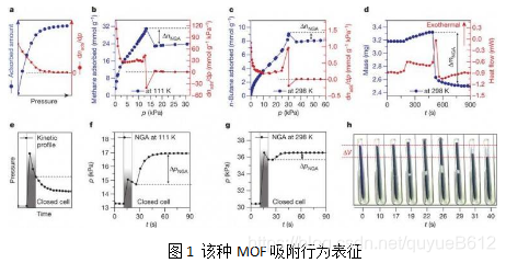 二氧化硅包裹碲化镉量子点荧光探针/银纳米颗粒包裹二氧化硅微球粉末/二氧化硅包覆稀土配合物SiO2/Eu(TTA)3phen/介孔二氧化硅包裹全氟戊烷