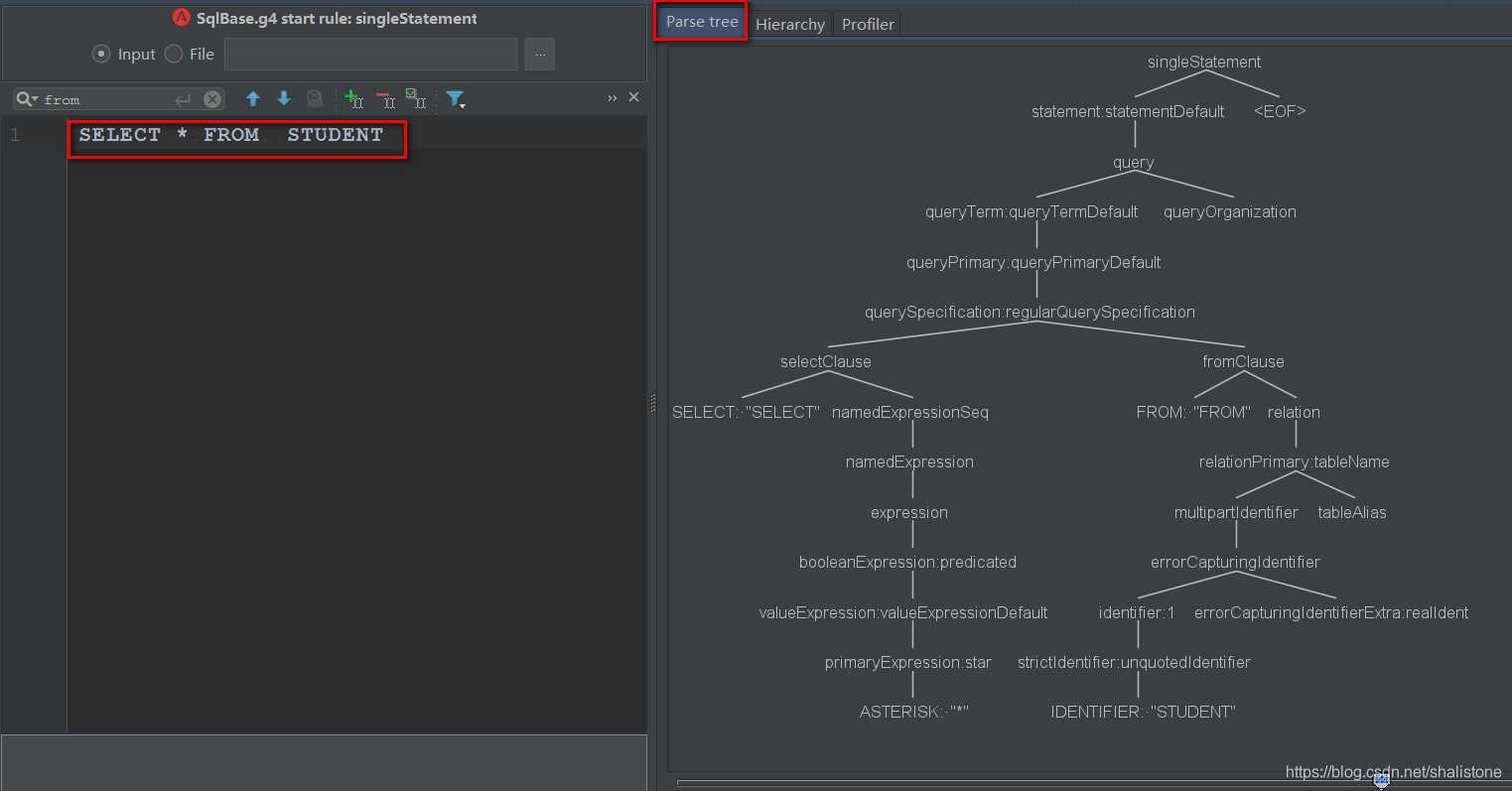 SparkSQL SqlBase.g4 ANTLR4 Parse tree-CSDN博客
