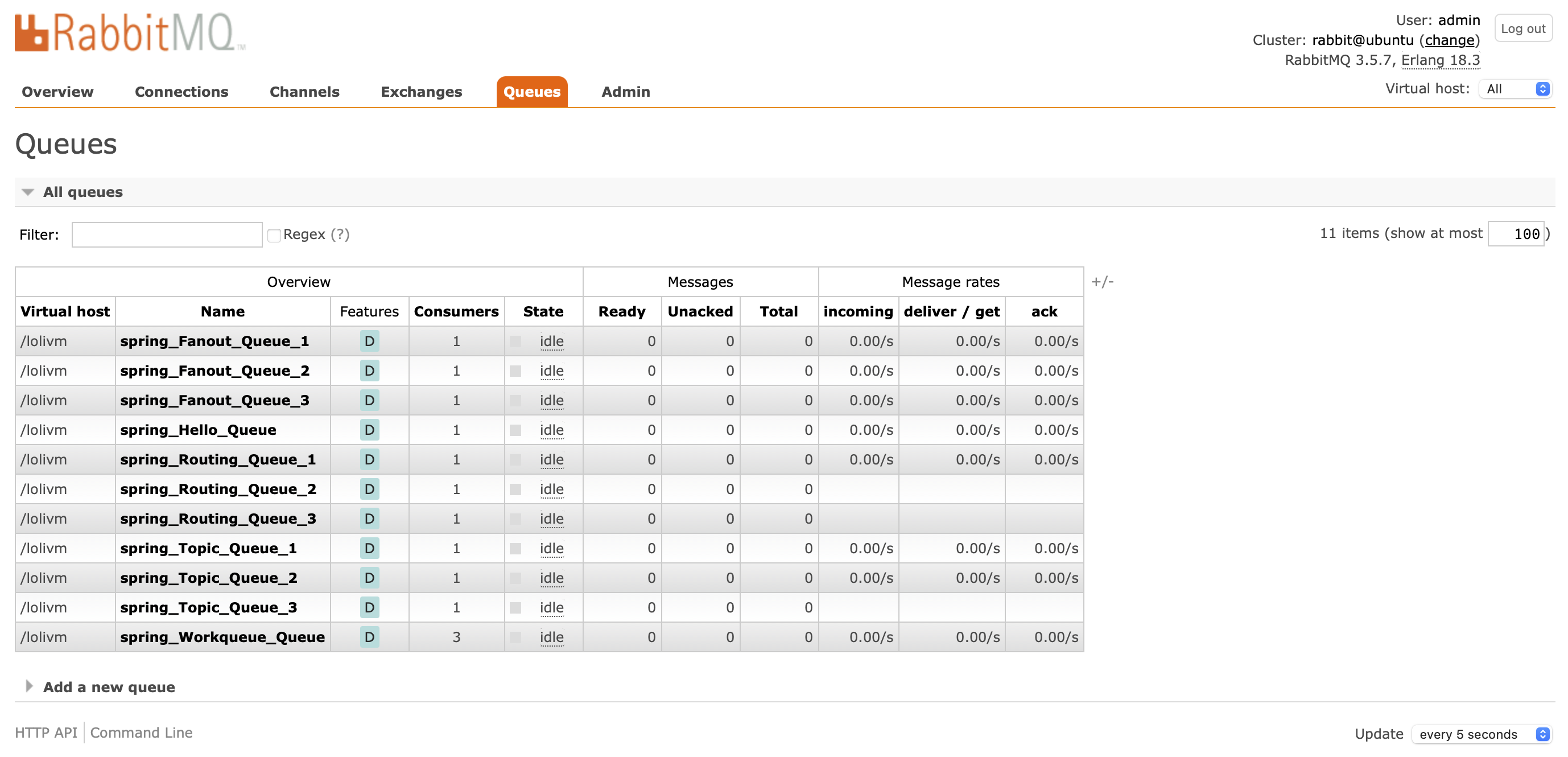 【RabbitMQ】Spring整合RabbitMQ