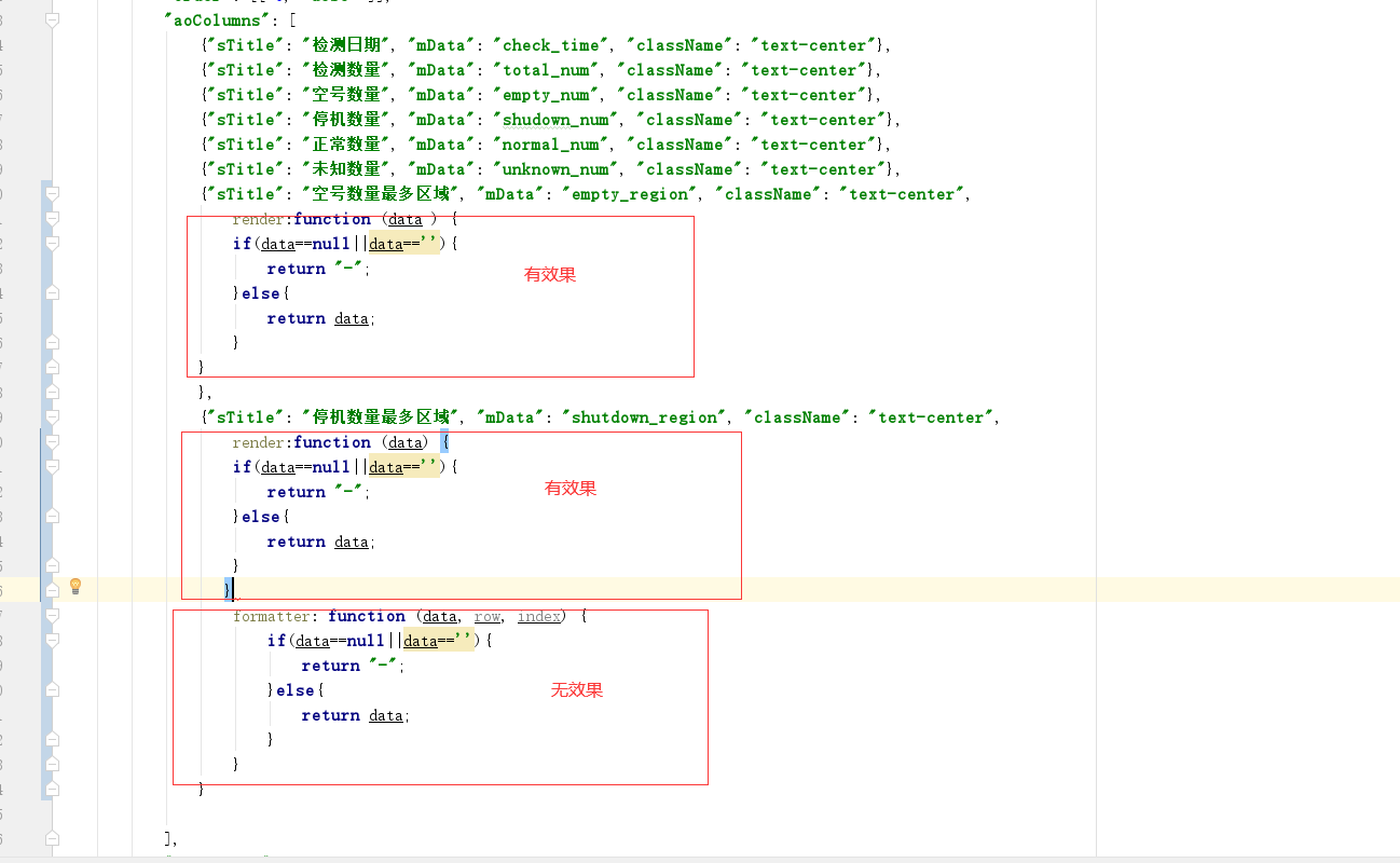 Datatable使用render Csdn