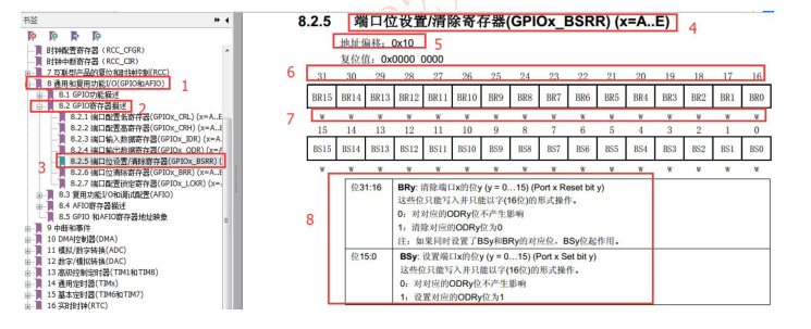 4 . 寄存器和存储器的操作