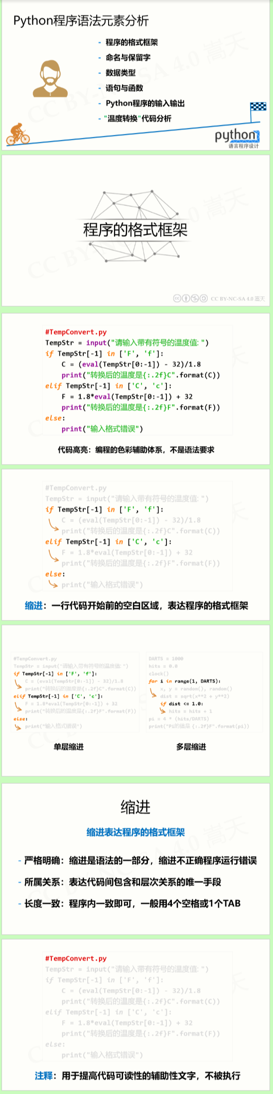 1.4 Python 程序语法元素分析