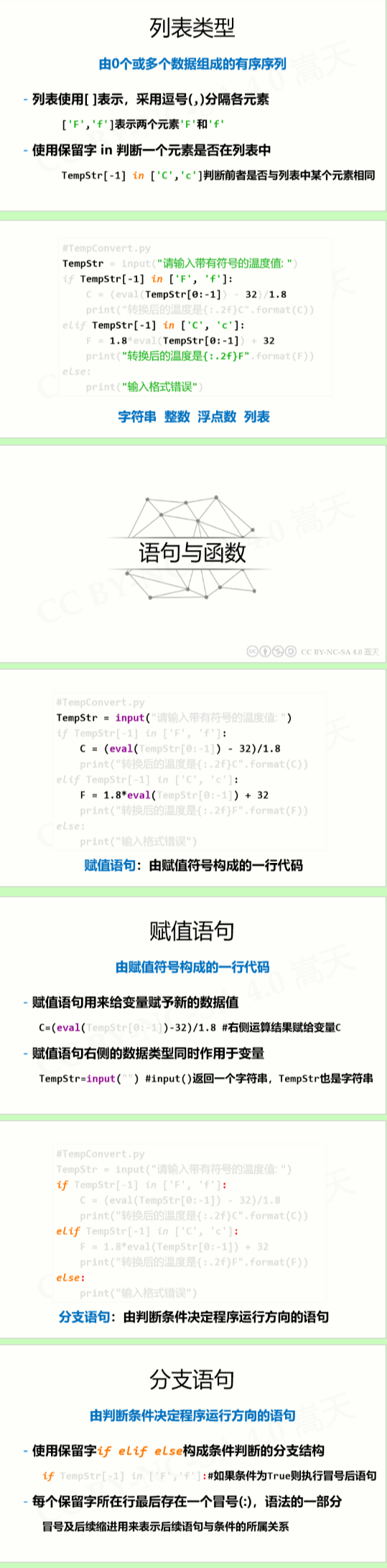 1.4 Python 程序语法元素分析