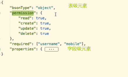 schema自动生成前端代码_前端schema-CSDN博客