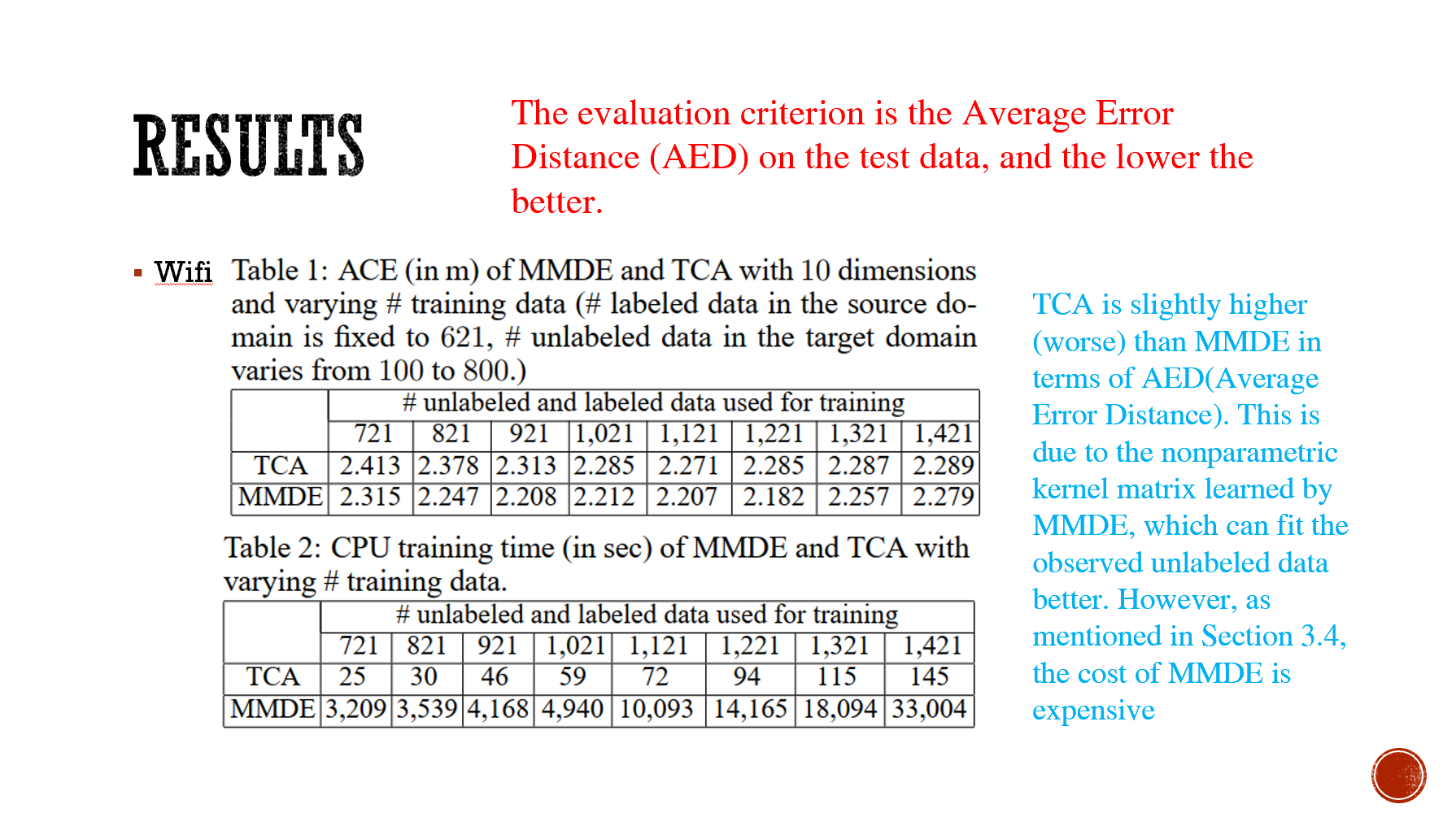 论文笔记《Domain Adaptation via Transfer Component Analysis》讲解PPTCSDN博客