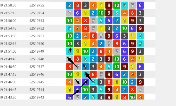 第一次python接单的过程记录