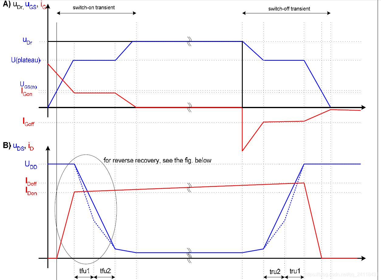 MOSFET MOSFET Power Losses mosfet mosfet power losses