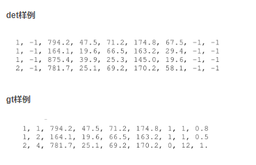 gt样例