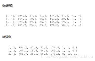 gt样例