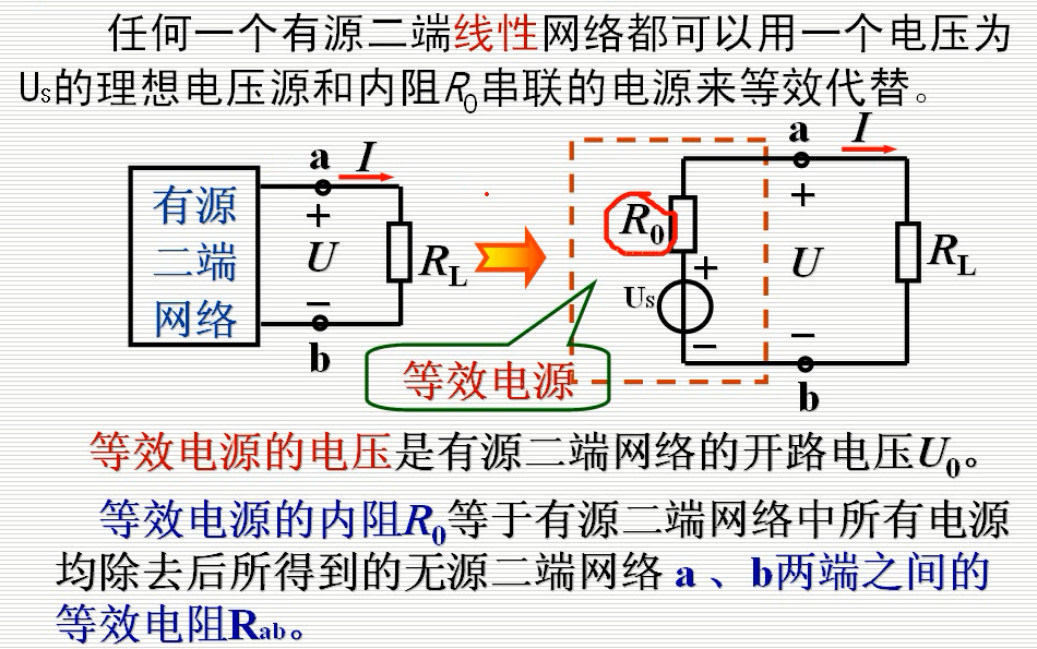 叠加定理戴维南