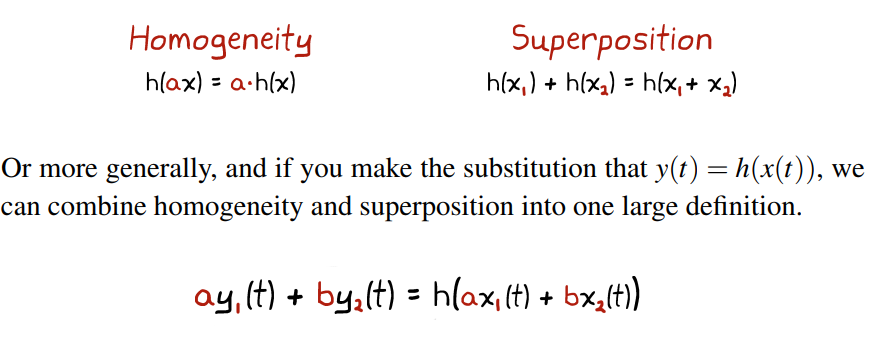 《The Fundamentals Of Control Theory》读书笔记-CSDN博客