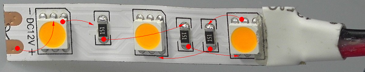 ▲ 单个LED灯带单元结构