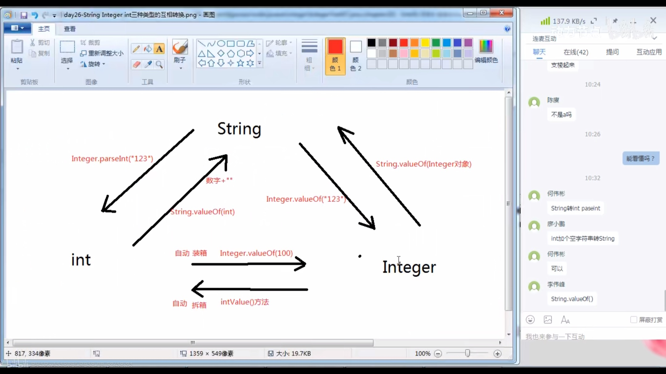 Java - int, integer, string mutual conversion - Programmer Sought