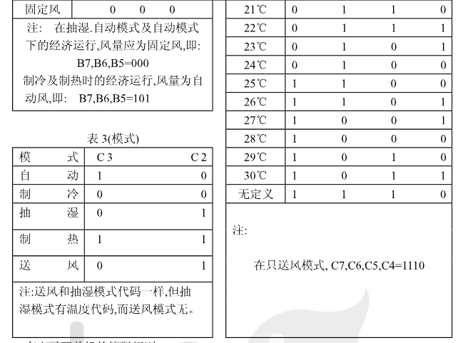 利用arduino红外库遥控美的家用空调