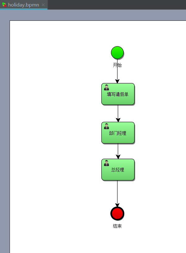 activiti7二画业务流程图的工具以及bpmn文件内容解析