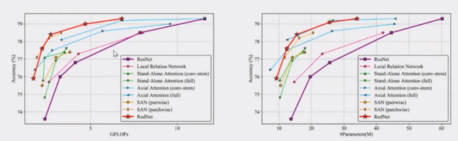 involution内卷_内卷involution的用法-CSDN博客