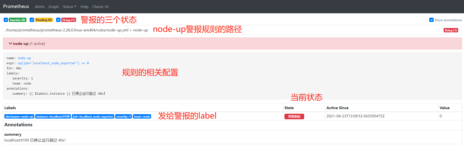Prometheus + Grafana微服务监控＜二＞：prometheus页面使用_top 10 label names with