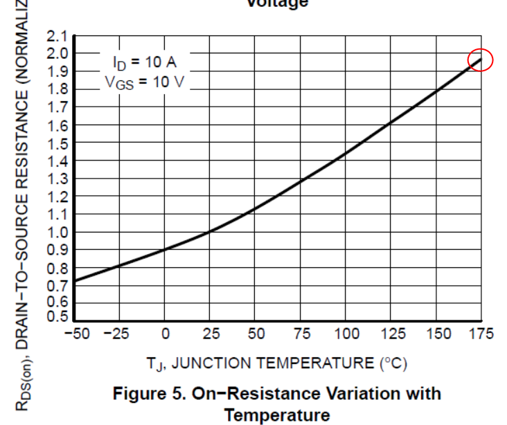 超级详细的MOSFET功耗计算MOSFET Power Losses_mos管的功率怎么计算CSDN博客