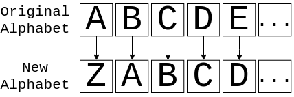 https://files.realpython.com/media/alpha.12689a36982a.png