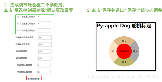 【菠萝狗四足机器人】二次开发教程--第三章 【腿部校准和步态效果调试】