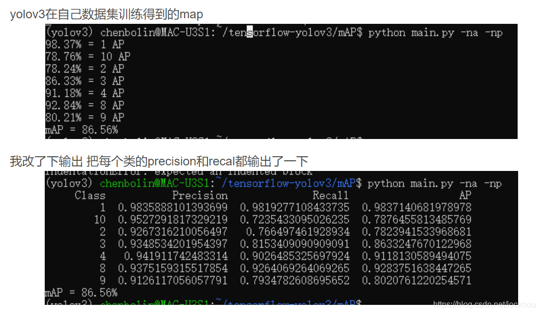 class.names所在路径:
/home/chenbolin/tensorflow-yolov3/data/classes/six.names -
txt文件所在路径:
/home/chenbolin/tensorflow-yolov3/data/dataset/six_train.txt
/home/chenbolin/tensorflow-yolov3/data/dataset/six_test.txt -
图片所在路径: /home/chenbolin/data2/six/train
/home/chenbolin/data2/six/test