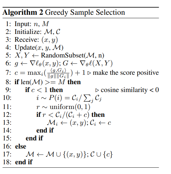 PRN（20210425）：Gradient based sample selection for online continual learning