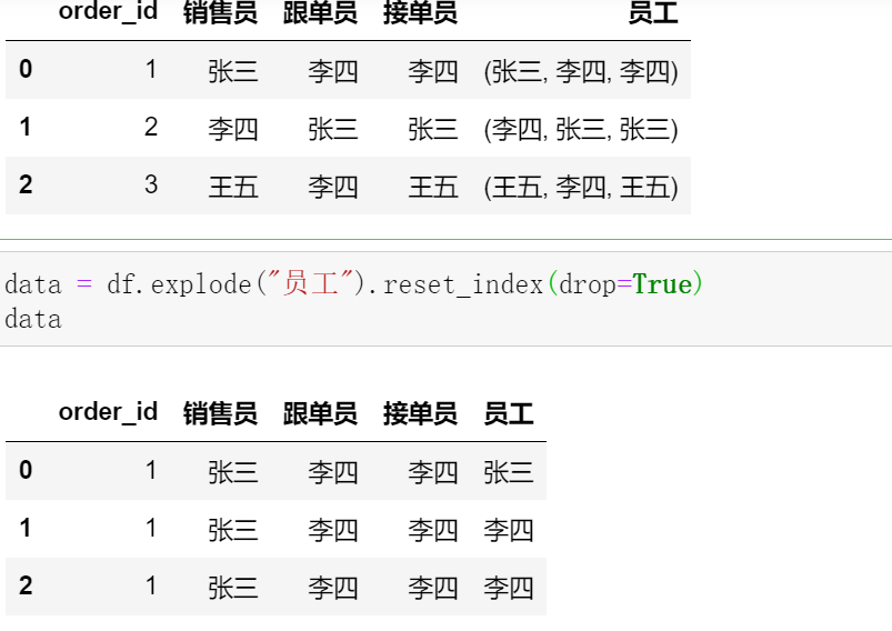 pandas-apply-drop-drop-duplicates-dataframe-explode