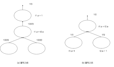 在這裡插入圖片描述