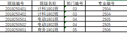 个人输入数据制表