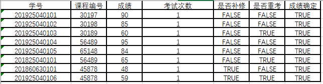 个人输入数据制表