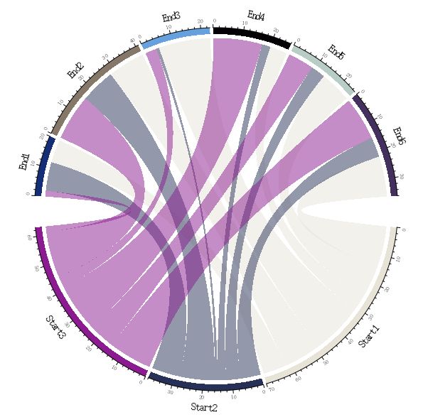 R语言在Ubuntu环境下添加times new roman字体_r语言新罗马字体CSDN博客