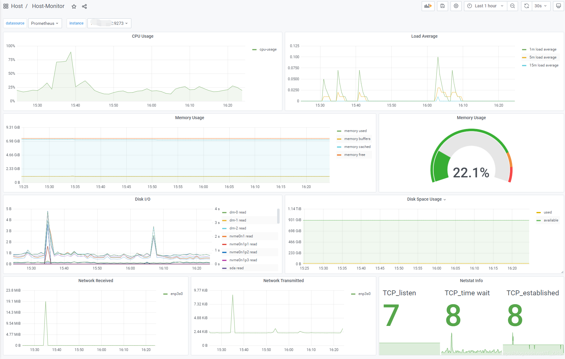 Telegraf + Promethue + Grafana 监控平台