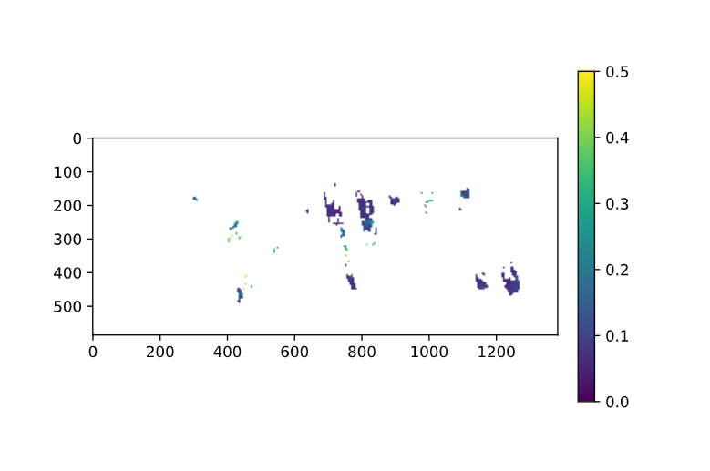 Python 修改matplotlib.pyplot.colorbar的位置以对齐主图_r0nny的 ...