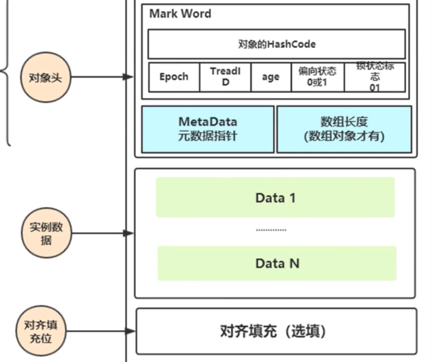 Java Spring JPA conversion to myBatis : r/javahelp