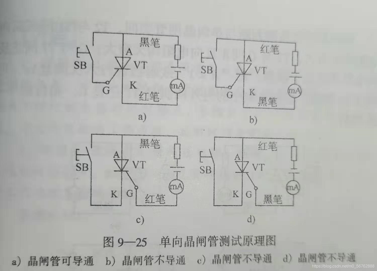 晶閘管的保護判斷晶閘管引腳及其好壞的方法