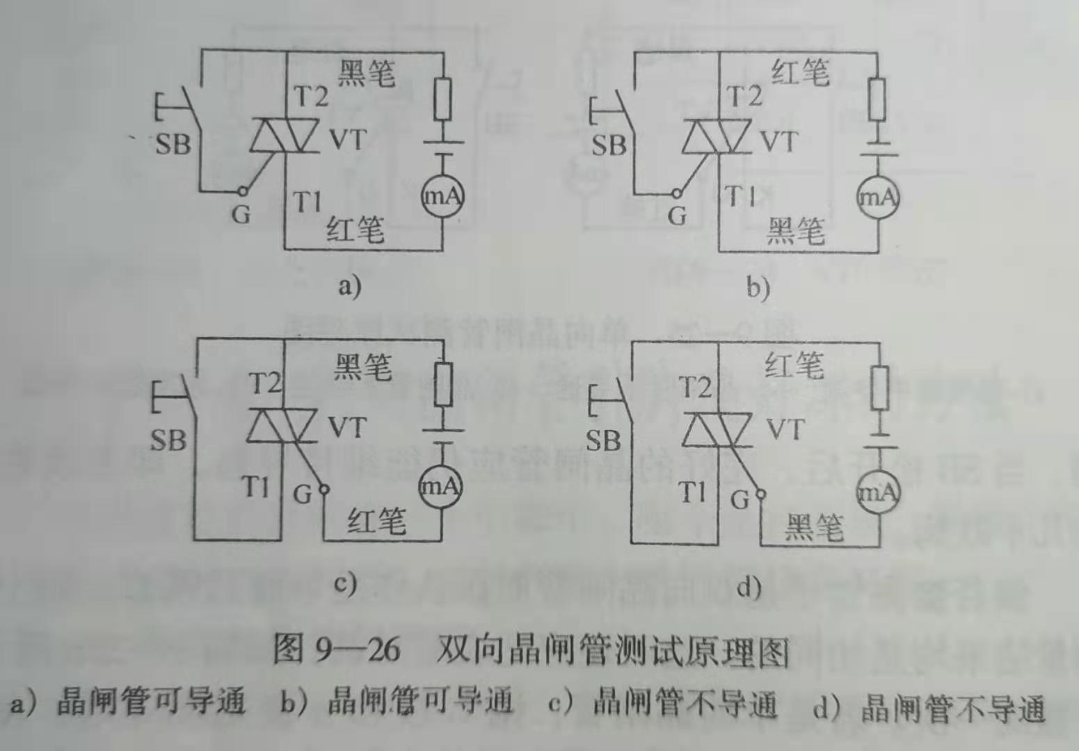 大功率晶闸管好坏图片