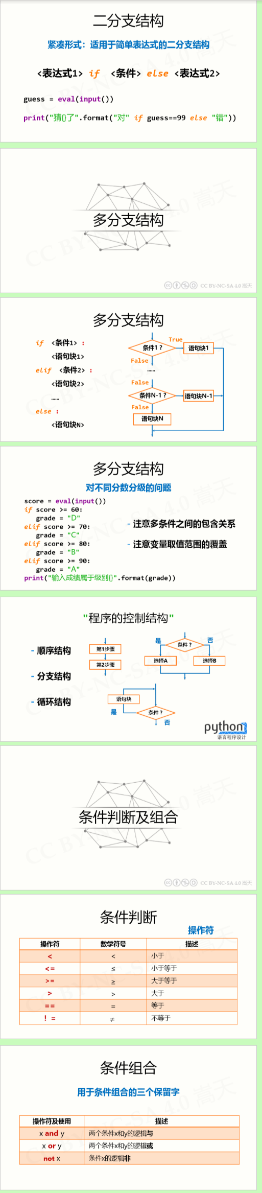 4.1 Python 程序的分支结构