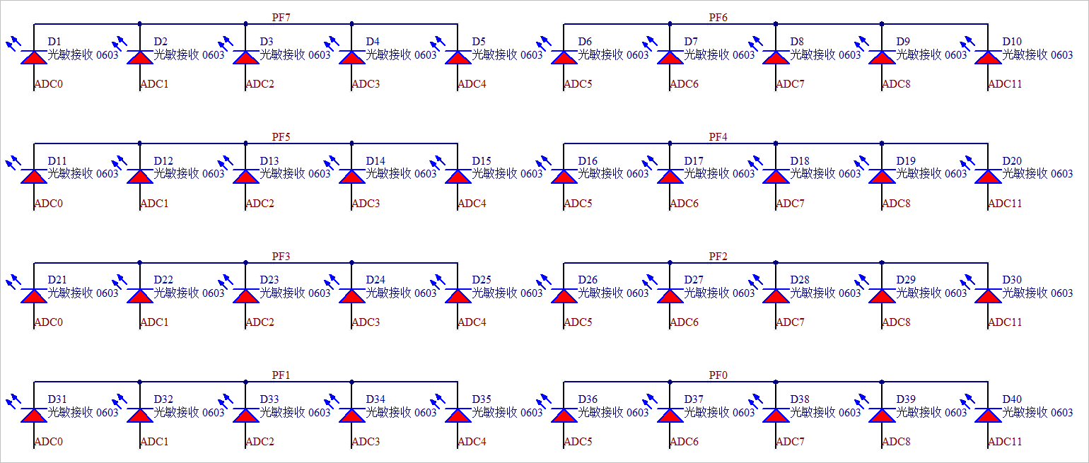 ▲ 光敏二极管阵列