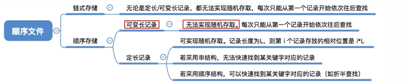 [外链图片转存失败,源站可能有防盗链机制,建议将图片保存下来直接上传(img-L4A3zHVI-1619347402095)(photo/image-20210425112749798.png)]