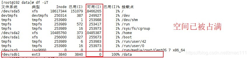 空间被占满