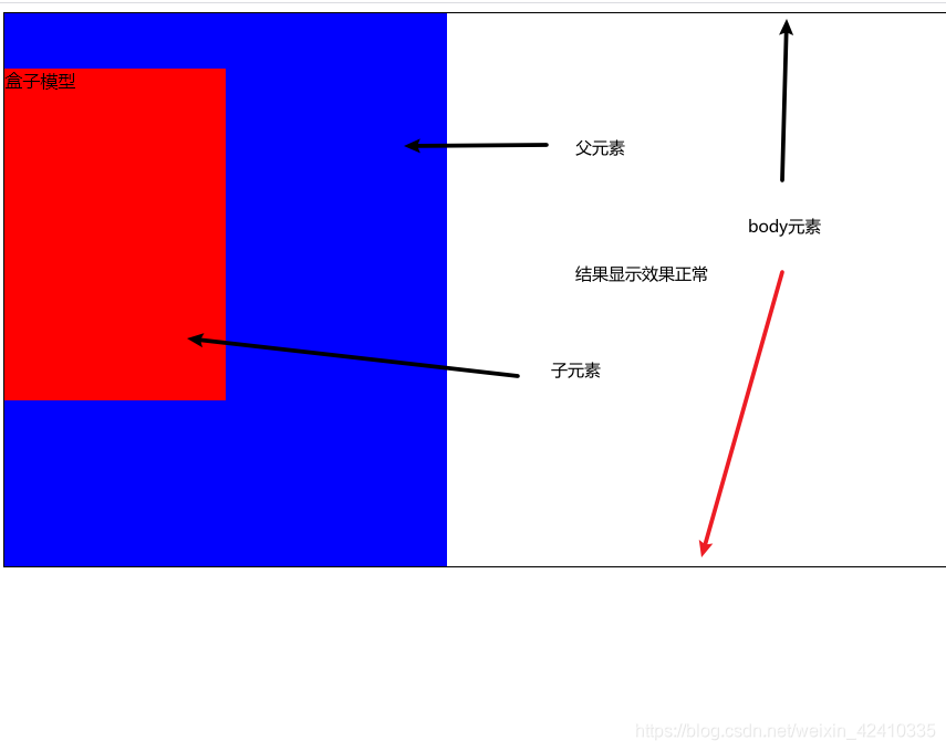 正常效果图