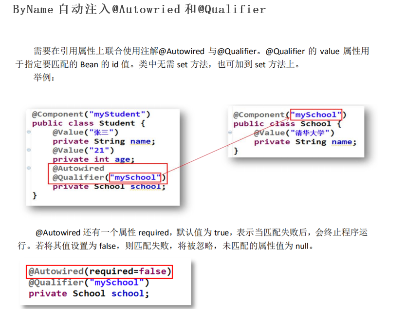 xml中的属性赋值 java_html中给属性赋值_xml中的属性赋值 java