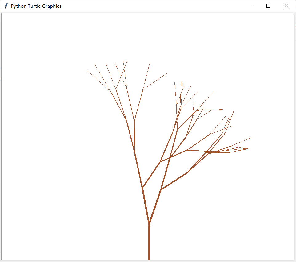 用python的turtle库画一颗简单的树双层递归的思想