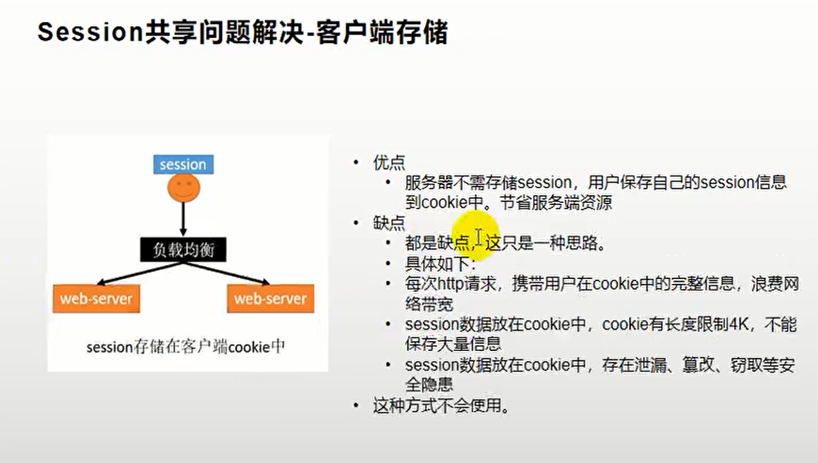 137 商城业务 认证服务 分布式session不共享不同步问题与最终解决方案得出 Javacoder Juejue的博客 Csdn博客
