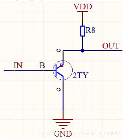 6 . STM32 GPIO介绍