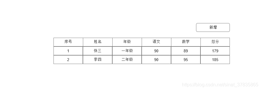 添加演示-3