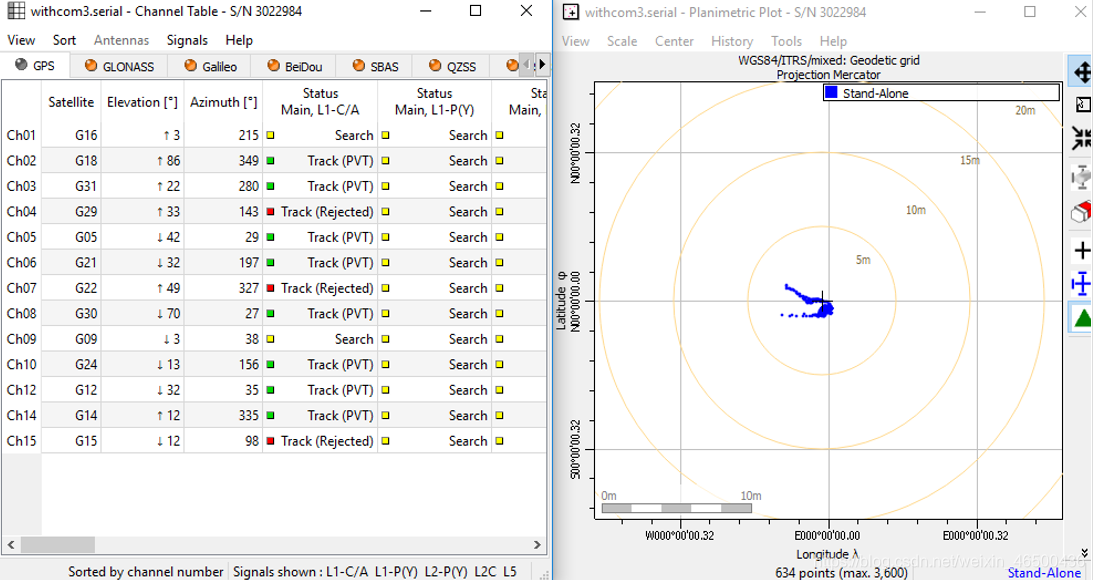 如何测试GPS的RAIM功能-->如何使用GSS7000测试RAIM_gost raim 测试-CSDN博客
