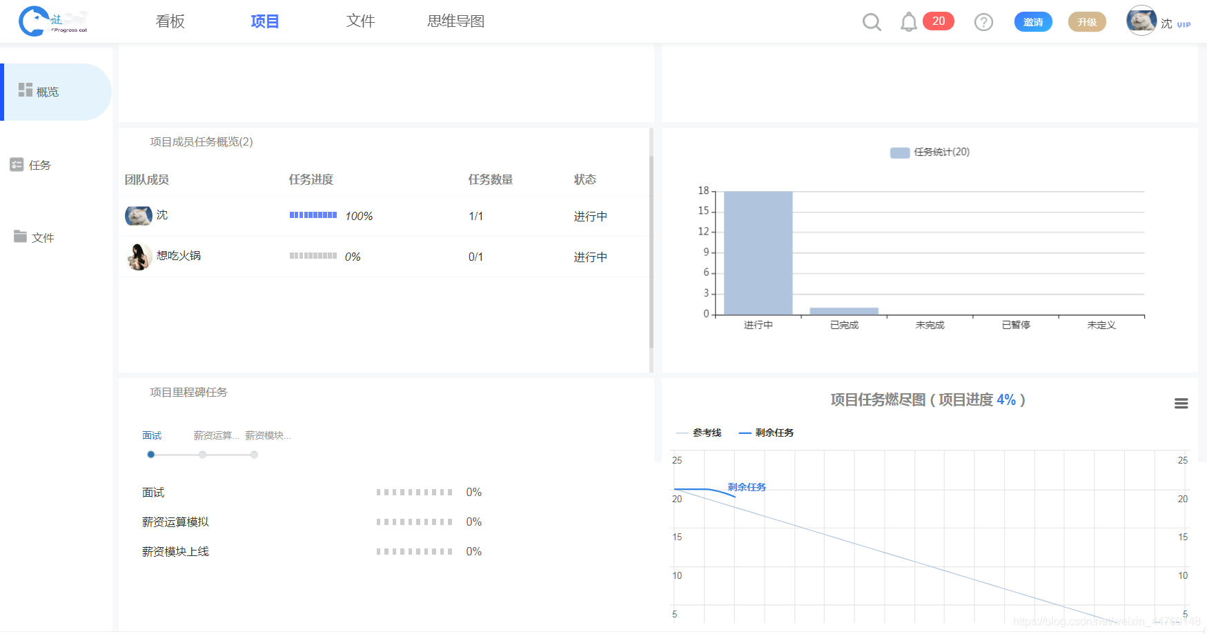 任务流程管理，从冗杂的项目管理中解脱出来