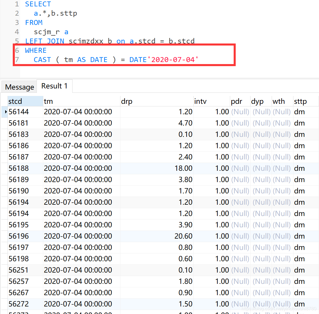 Postgresql Sql查询某一天内的记录 Miller Jia的博客 Csdn博客 Postgresql查询当天数据